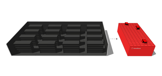 AutoStore provides 4x more storage