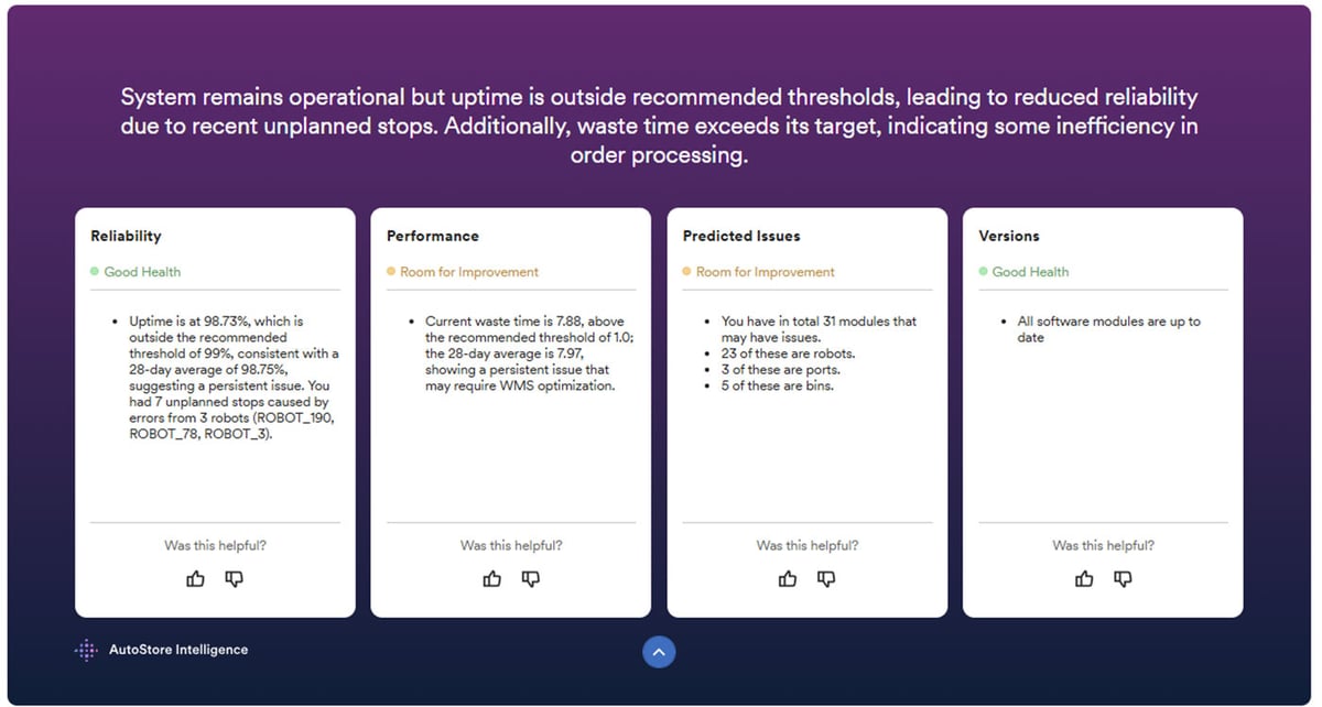 CubeAnalytics-deep-dive_AI-summary-6
