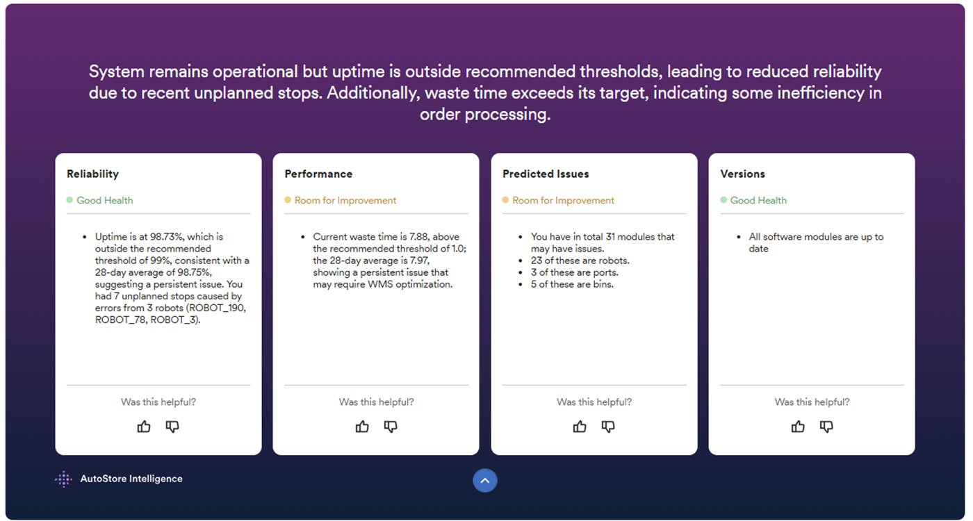 CubeAnalytics-deep-dive_AI-summary-6