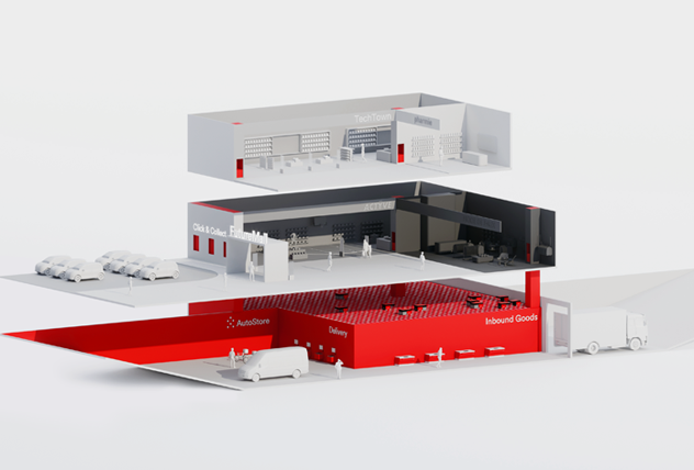 Urban Logistics and Automation