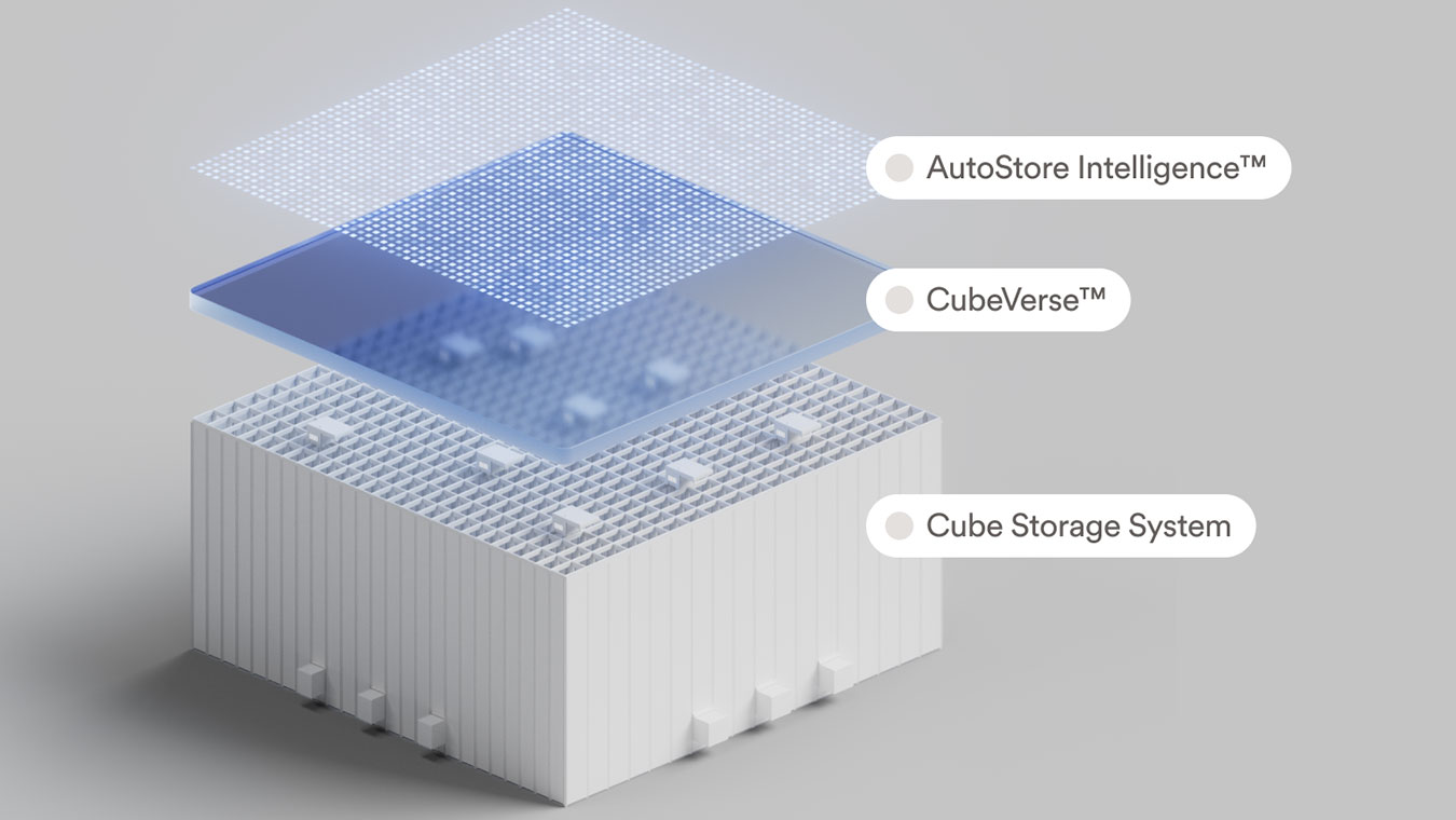 CubeVerse™ Explained: How AutoStore Is Building the Intelligent Fulfillment Platform of the Future